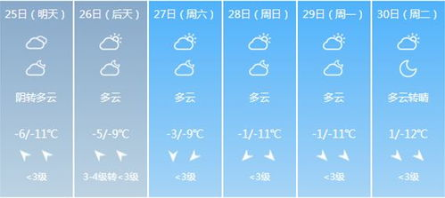 都昌天气_都昌县天气预报下载